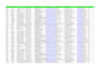 do web scraping and data extraction from any website